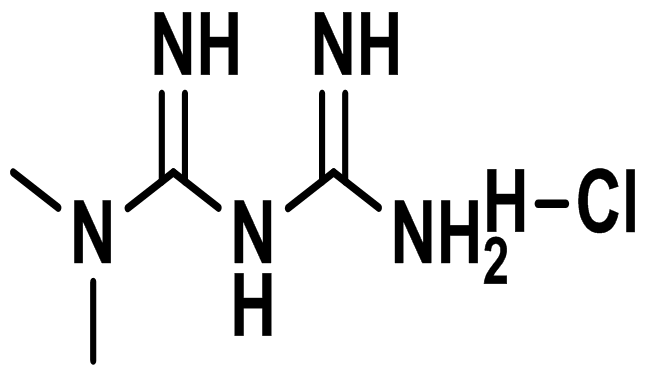 Metformin HCl